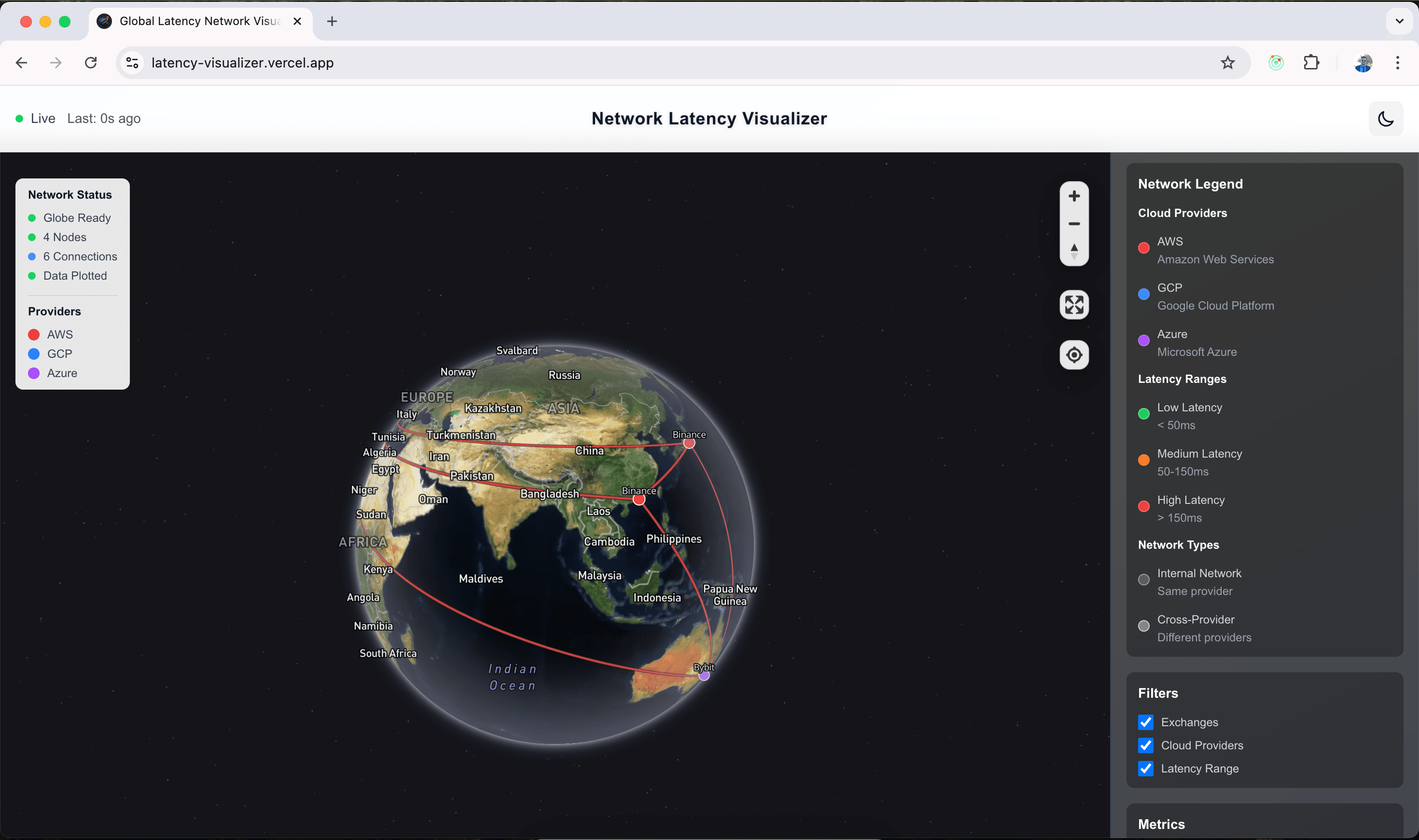 Network Latency Visualizer Light